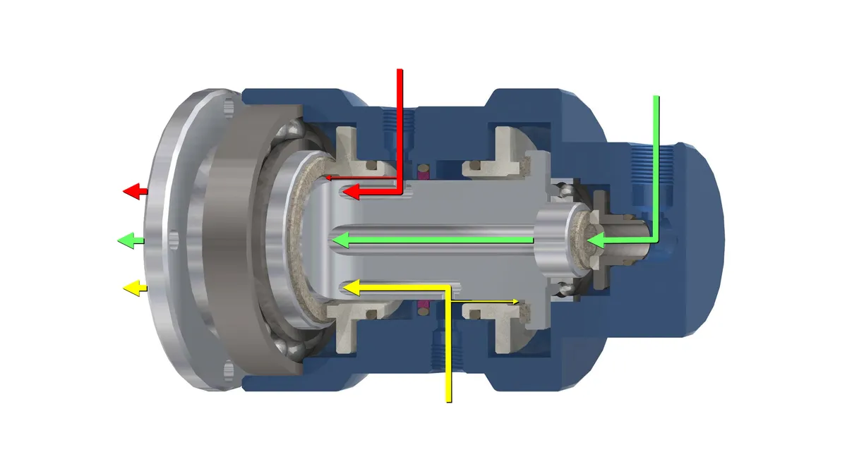 Longitudinal cutaway of a rotary union exposing internal seals and flow arrows